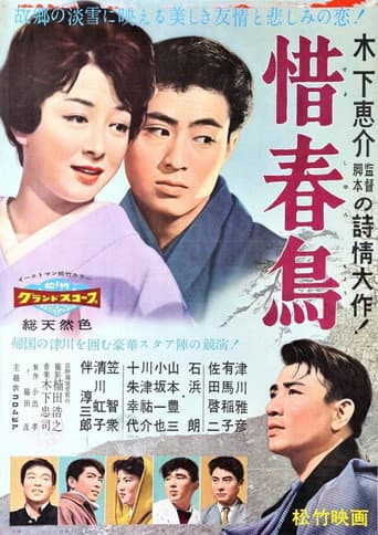 Poster for Farewell to Spring