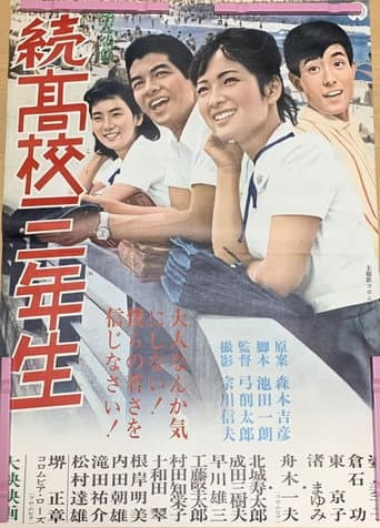 Poster for High School Juniors (Part II)