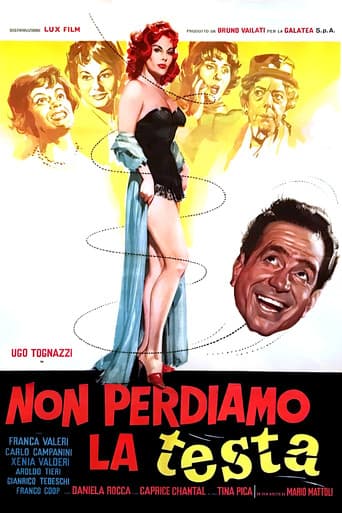 Poster for Non perdiamo la testa