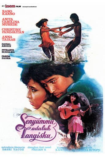 Poster for Senyummu adalah Tangisku