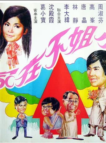 Poster for Miss Not Home