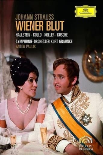 Poster for Wiener Blut
