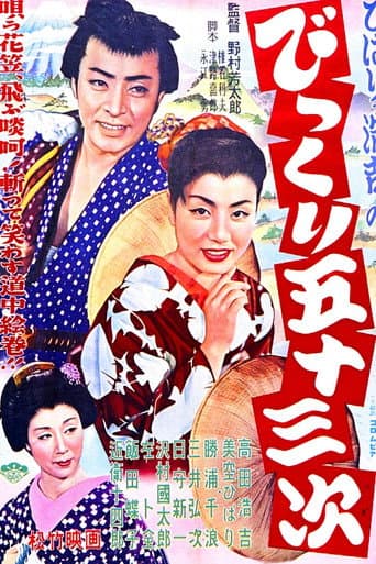 Poster for Surprising 53 Stations of the Tokaido