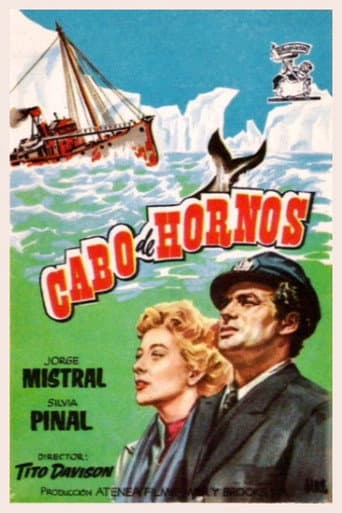 Poster for Cape Horn