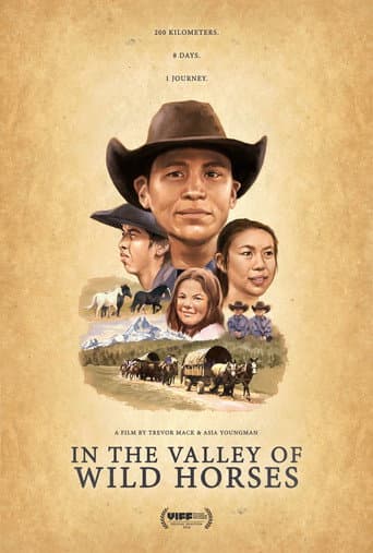 Poster for In the Valley Of Wild Horses