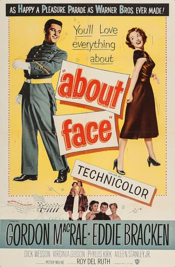 Poster for About Face