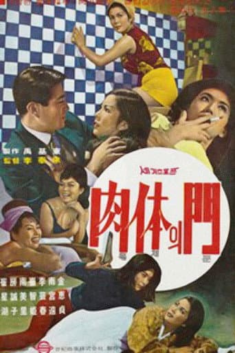 Poster for The Door of the Body
