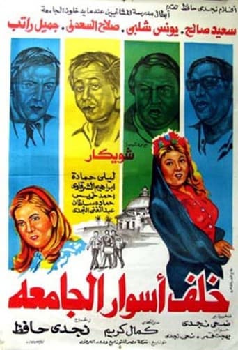 Poster for Behind The University's Walls