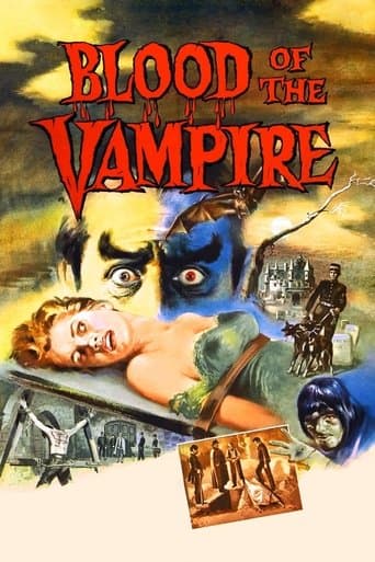 Poster for Blood of the Vampire