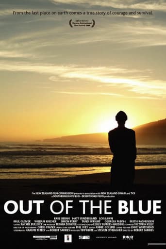 Poster for Out of the Blue