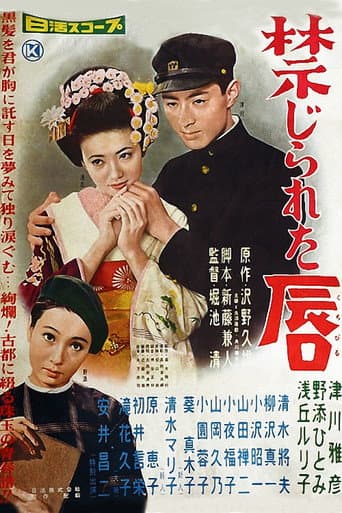 Poster for Forbidden Lips
