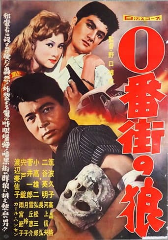 Poster for Wolves on Number Zero Street