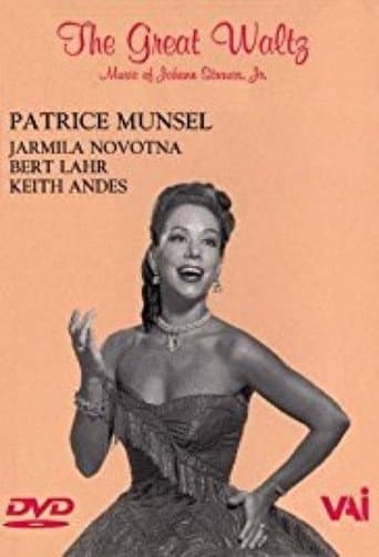 Poster for The Great Waltz