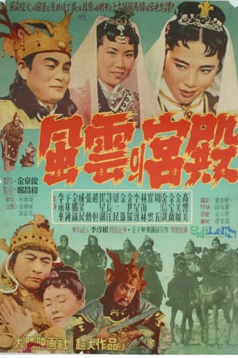 Poster for Palace of Ambition