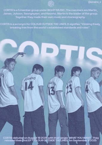 Poster for CORTIS: What We Want