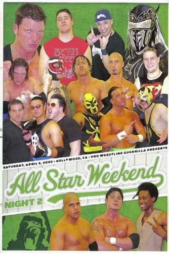 Poster for PWG: All Star Weekend 2 - Night Two