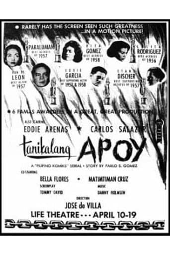 Poster for Tanikalang Apoy