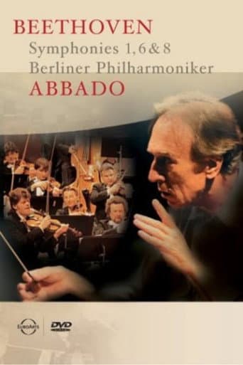 Poster for Abbado - Beethoven: Symphonies 1, 6 & 8