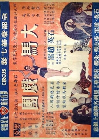 Poster for The Circus