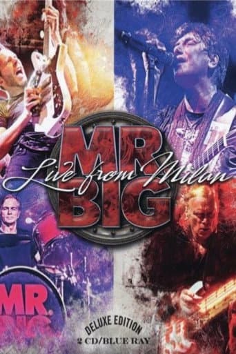 Poster for Mr. Big - Live from Milan