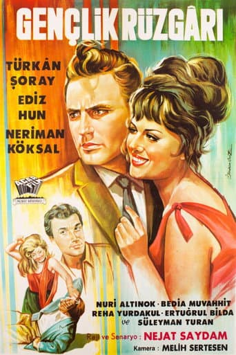 Poster for Wind of Youth
