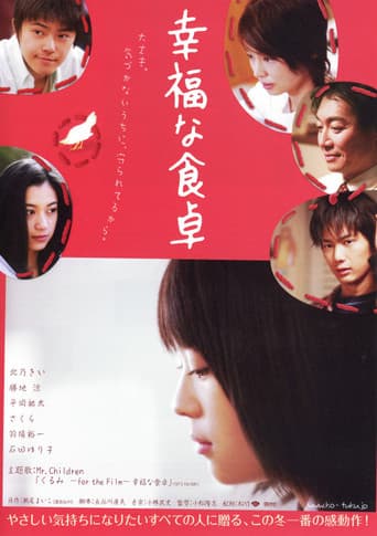Poster for Happy Dining Table