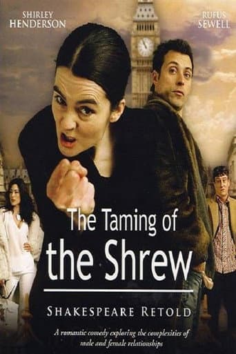 Poster for The Taming of the Shrew