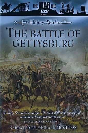 Poster for The Battle of Gettysburg