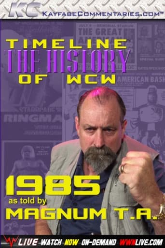 Poster for Timeline: The History of WCW – 1985 – As Told By Magnum T.A.