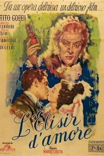 Poster for This Wine of Love