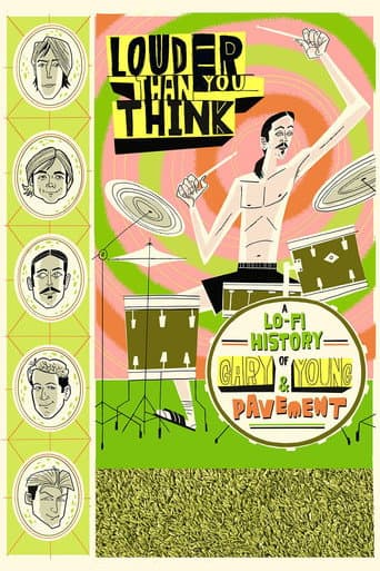 Poster for Louder Than You Think
