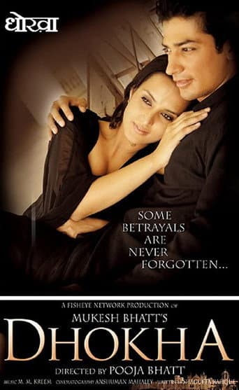 Poster for Dhokha