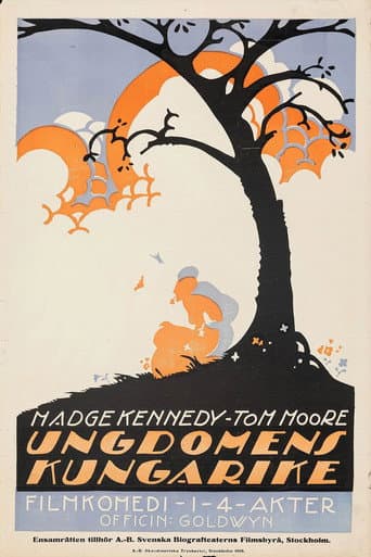 Poster for The Kingdom of Youth