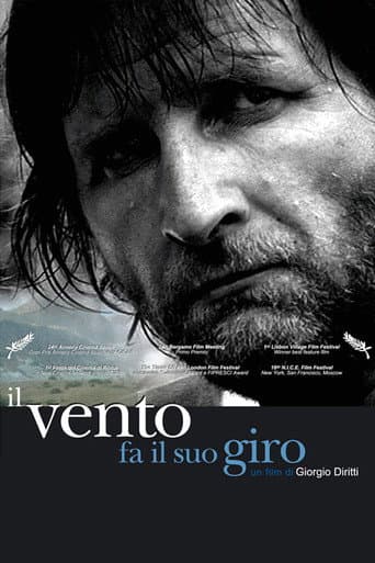 Poster for The Wind Blows Round
