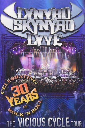 Poster for Lynyrd Skynyrd: The Vicious Cycle Tour