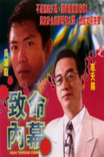 Poster for High Tension Crime