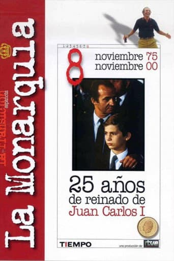 Poster for Juan Carlos I: 25 años de reinado
