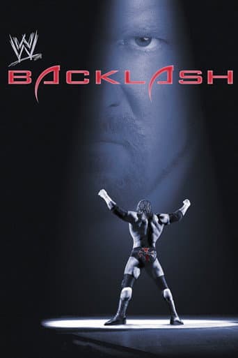 Poster for WWE Backlash 2005