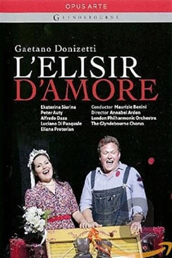 Poster for L'Elisir d'Amore