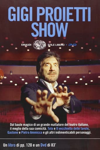Poster for Gigi Proietti Show - A me gli occhi 2000