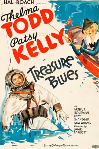 Poster for Treasure Blues