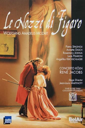 Poster for Le nozze di Figaro