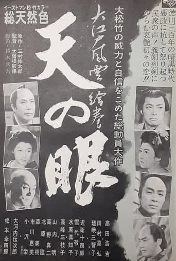 Poster for The Eye of Heaven