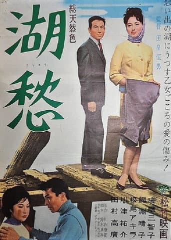 Poster for Koshū