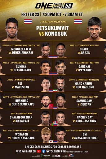 Poster for ONE Friday Fights 53: Phetsukumvit vs. Kongsuk