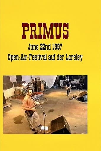 Poster for Primus - June 22nd 1997 - Open-Air-Festival Auf Der Loreley