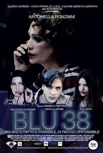 Poster for Blu38