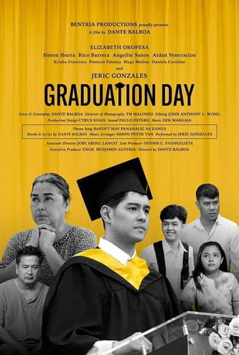 Poster for Graduation Day