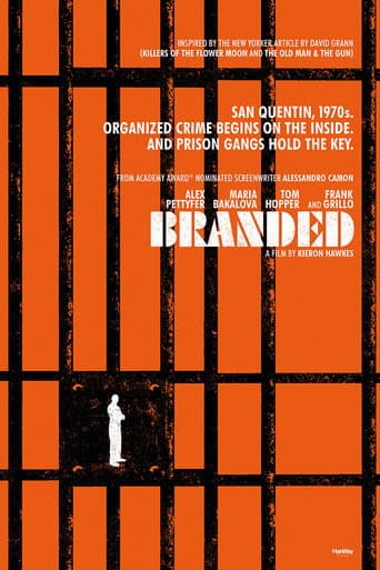 Poster for Branded