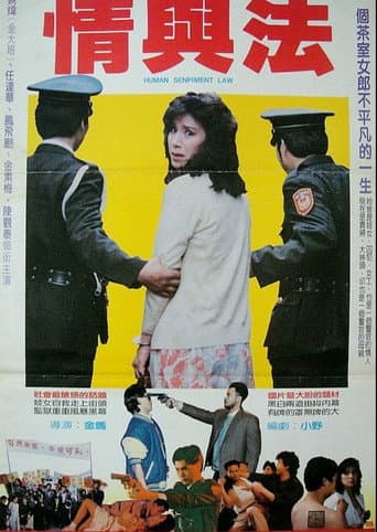 Poster for Human Sentiment Law